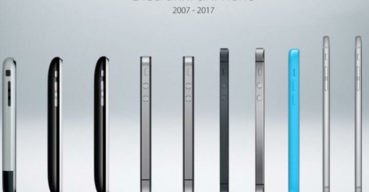 iphone_apple_anniversario_smartphone_twitter_2017