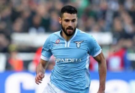 candreva