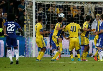 willian_maccabitelaviv