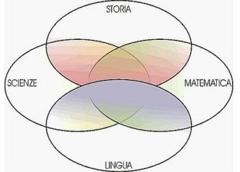 DelRe_Apertura_439x302_ok