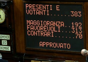 Il tabellone della Camera con i numeri dell'approvazione finale della legge di bilancio (LaPresse)