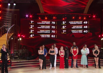 Classifica semifinale Ballando con le stelle