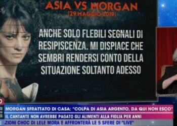 Asia Argento e Morgan (Live Non è la D'Urso)