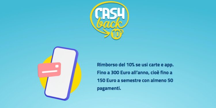 Piano Cashback