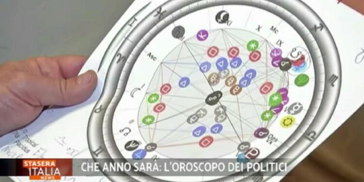 oroscopo 2021 classifica leader politici