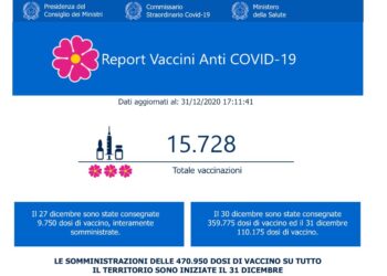 Bollettino Vaccini Covid, dati 31 dicembre