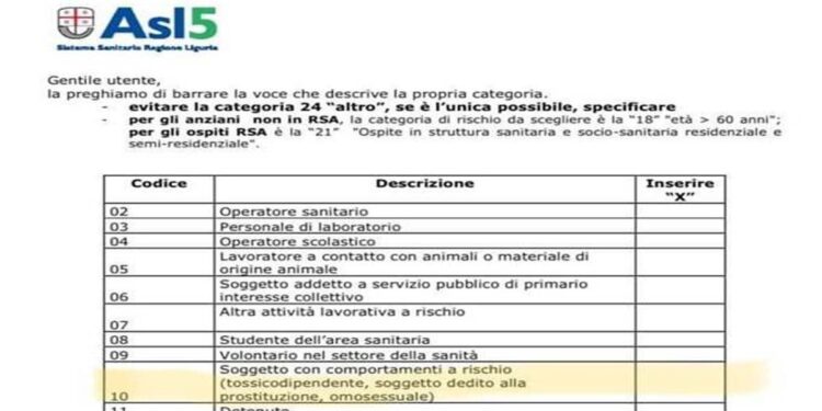 Modulo Asl5 La Spezia, Facebook