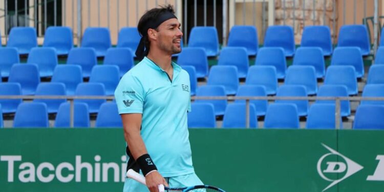 Diretta Atp Montecarlo 2021: Fabio Fognini gioca i quarti (da facebook.com/rolexmcmasters)