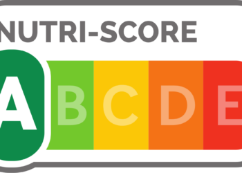 Il sistema nutriscore (Foto Wikipedia)