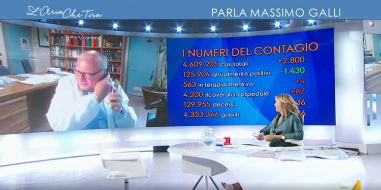 Massimo Galli a L'Aria che Tira