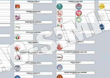 elezioni comunali roma 2021 candidati chi sono