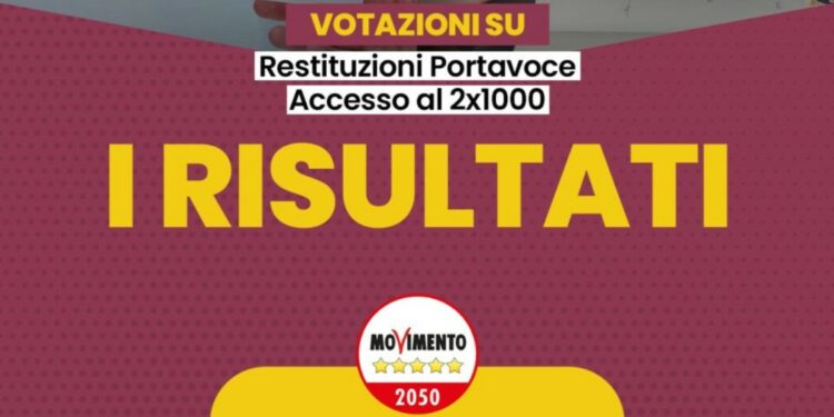 Voto M5s, i risultati