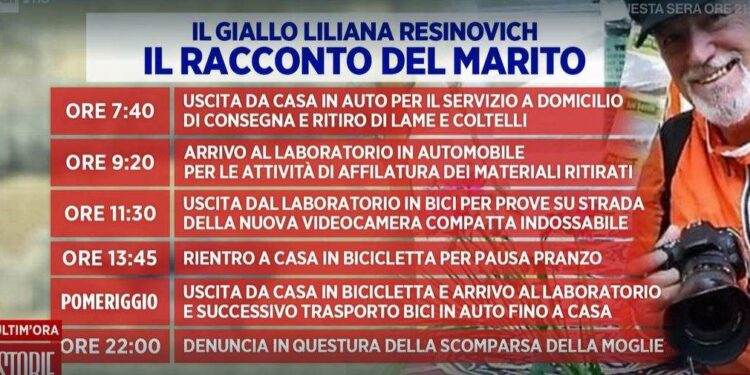 Il caso di Liliana Resinovich a Storie Italiane