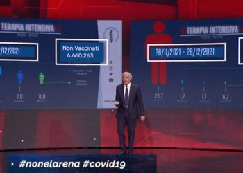 Giletti mostra gli errori nell'infografica di Speranza (Non è l'Arena)