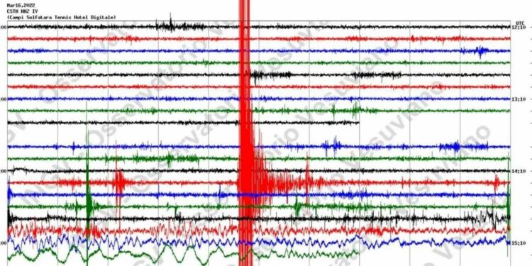 terremoto campi flegrei