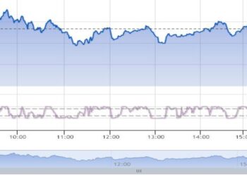 Grafico di teleborsa, btp bund 11 aprile 2022