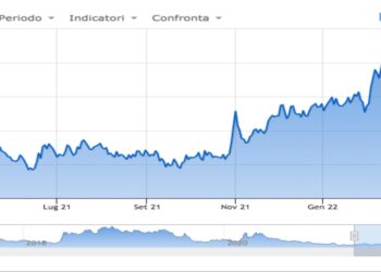 Btp-bund-12-aprile-2022