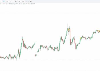 quotazione oro 12 aprile 2022