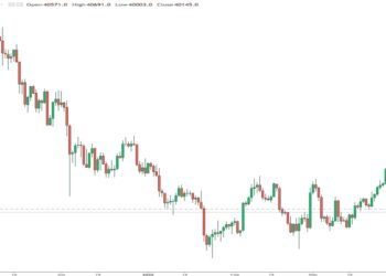 Criptovalute quotazioni di oggi 16 aprile 2022