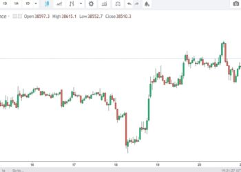 Criptovalute quotazioni oggi 21 aprile 2022