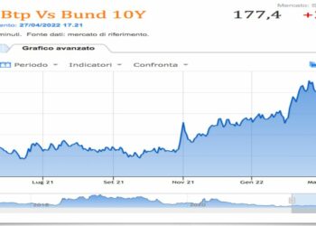 Spread btp bund 27 aprile 2022