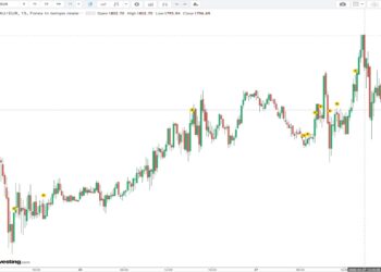 Quotazione oro 27 aprile 2022