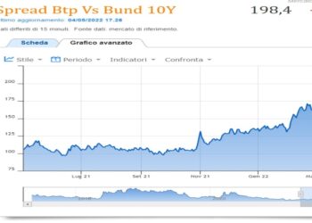 Spread btp bund 4 maggio 2022