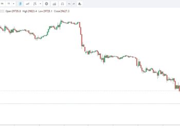 Criptovalute quotazione btc euro 10 maggio 2022