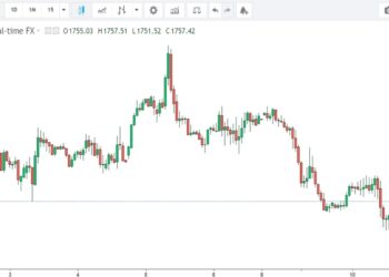 Quotazione Oro al grammo e all'oncia oggi 11 maggio 2022