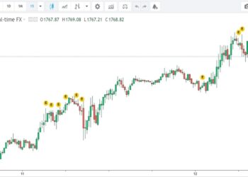 Quotazione oro prezzo al grammo 12 maggio 2022