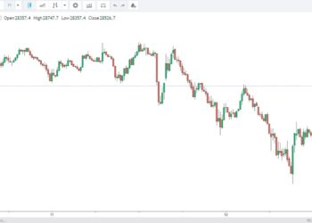 criptovalute quotazione 12 maggio 2022