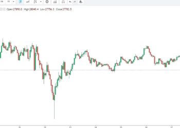 Criptovalute btc euro 18 maggio 2022