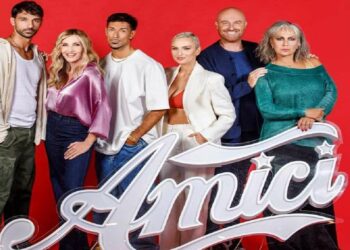 Amici 22, cast di professori