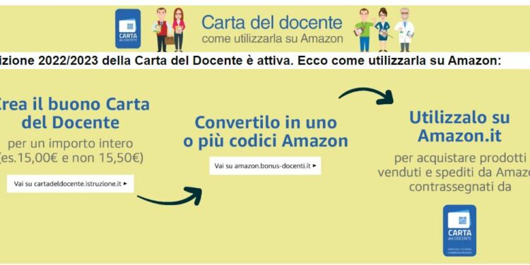 Carta docente 2022 Amazon