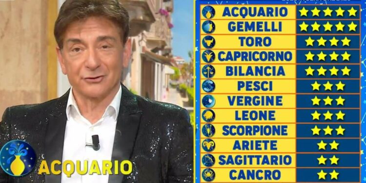 Paolo Fox, la classifica dell'oroscopo della settimana (Rai2, diretta I Fatti Vostri)